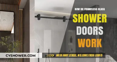 Understanding the Mechanism of Frameless Glass Shower Doors