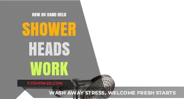 Understanding Handheld Shower Heads: Functionality and Mechanism Explained