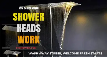 How Hot Water Shower Heads Work: A Simple Mechanism Explained