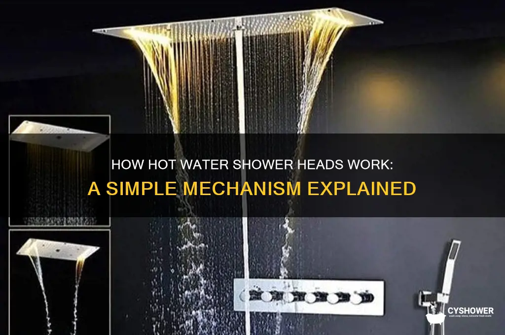 how do hot water shower heads work