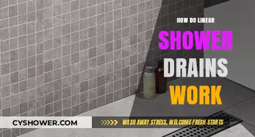 Understanding Linear Shower Drains: Functionality and Installation Explained