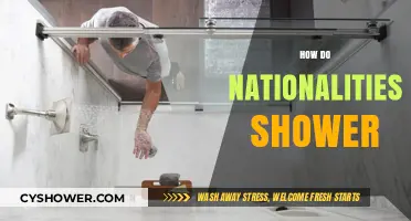 Exploring Global Showering Habits: A Cultural Cleanse Journey