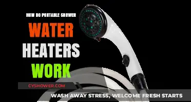 How Portable Shower Water Heaters Work: A Comprehensive Guide