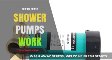 Exploring the Mechanics of Power Shower Pumps: A Comprehensive Guide
