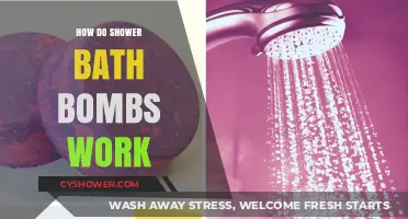 Unveiling the Magic: How Shower Bath Bombs Work