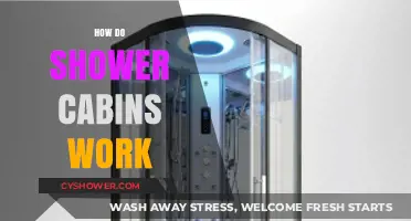 Understanding Shower Cabins: A Comprehensive Guide to Their Functionality