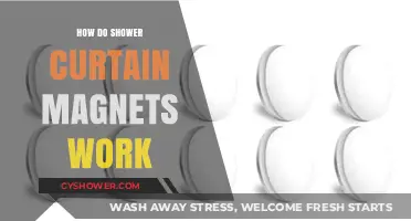 How Shower Curtain Magnets Work: A Simple Science Explained