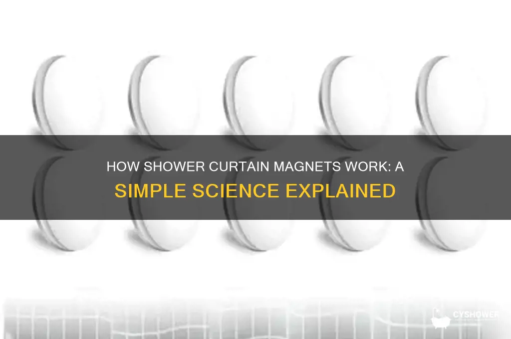 how do shower curtain magnets work