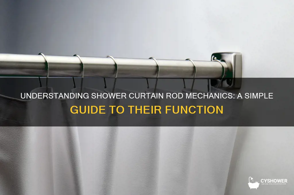 how do shower curtain rods work