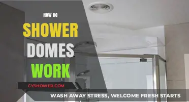Understanding Shower Domes: A Comprehensive Guide to Their Functionality