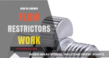 Understanding Shower Flow Restrictors: A Comprehensive Guide