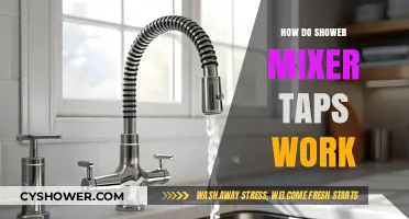 Understanding Shower Mixer Taps: A Comprehensive Guide