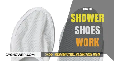 Step-by-Step Guide: How Shower Shoes Keep Your Feet Safe and Clean