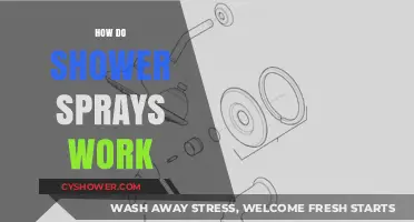 Unveiling the Magic: How Shower Sprays Work