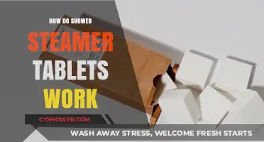 Unveiling the Magic: How Shower Steamer Tablets Transform Your Bathing Experience