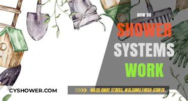 Exploring the Inner Workings of Modern Shower Systems