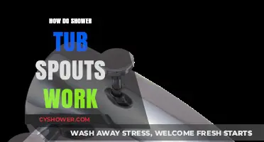 Understanding Shower Tub Spouts: A Comprehensive Guide