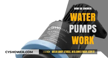 Understanding Shower Water Pumps: How They Boost Water Pressure Efficiently