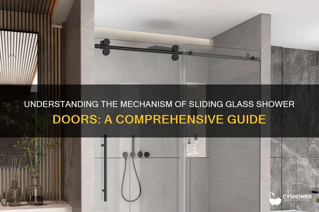 how do sliding glass shower doors work