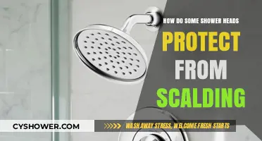 Preventing Scalding: How Advanced Shower Heads Ensure Safe Water Temperatures