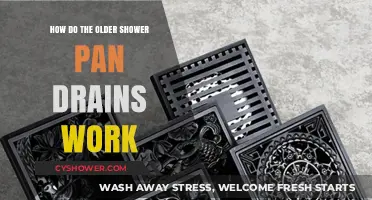 Understanding the Functionality of Vintage Shower Pan Drain Systems