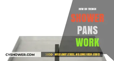 Understanding Trench Shower Pans: A Comprehensive Guide