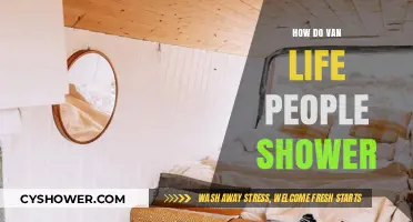 Exploring Hygiene on the Road: How Van Lifers Stay Fresh
