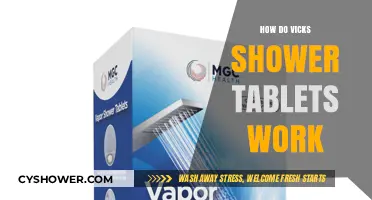 Unveiling the Magic: How Vicks Shower Tablets Work