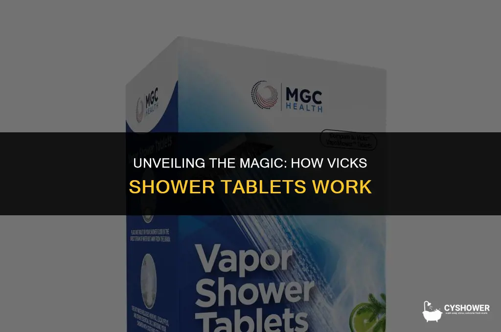 how do vicks shower tablets work