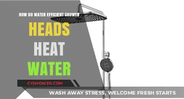 Eco-Friendly Showers: How Water-Efficient Heads Heat Water Sustainably