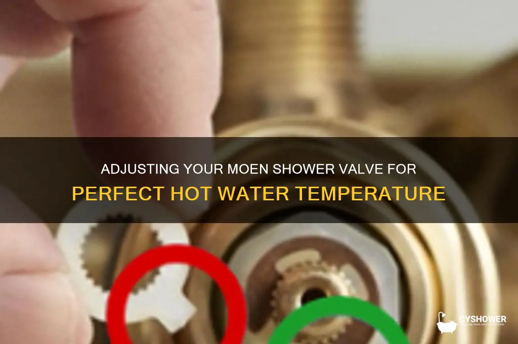 how do you adjust hot water in moen shower vavle