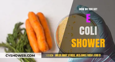 Preventing E. Coli Infections: Safe Shower Practices and Hygiene Tips