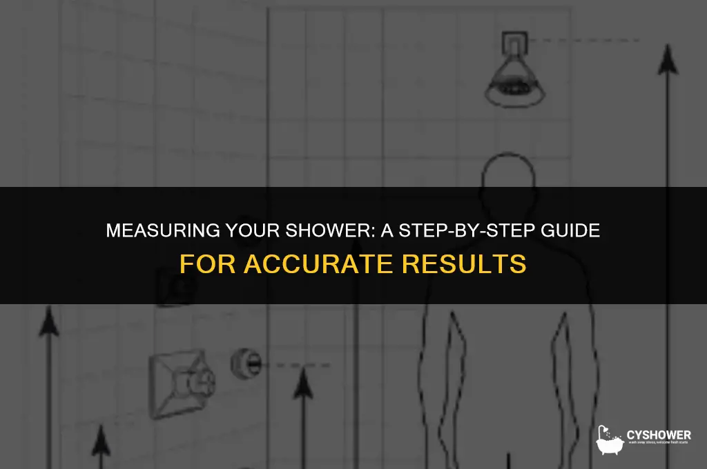 how do you measure a shower