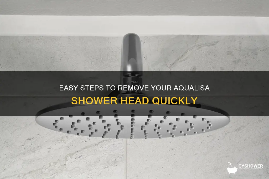 how do you remove an aqualisa shower head