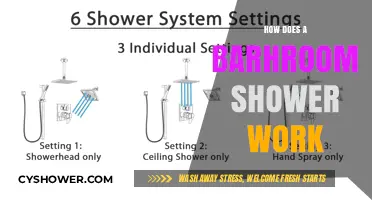 Understanding the Mechanics of a Bathroom Shower