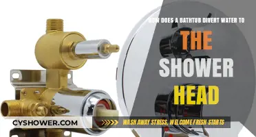 How Bathtub Diverters Seamlessly Switch Water to Shower Heads