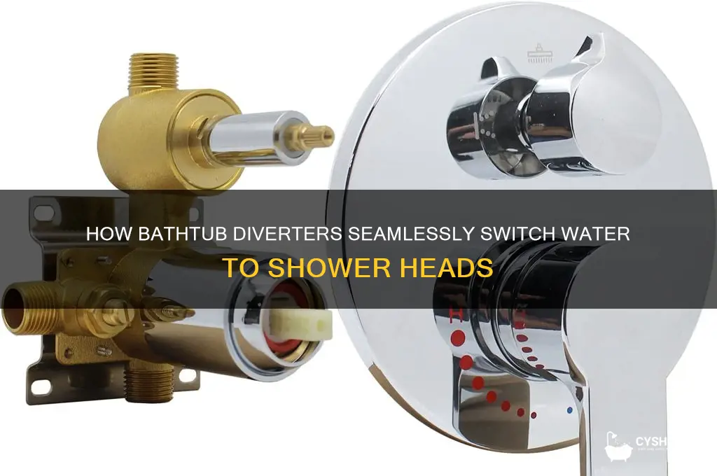 how does a bathtub divert water to the shower head