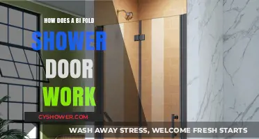 Understanding Bi-Fold Shower Doors: Mechanism, Benefits, and Installation Tips