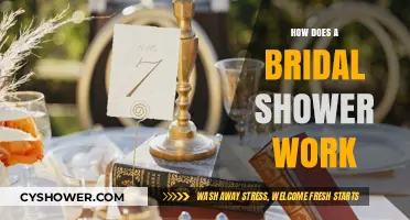 Bridal Shower Basics: Planning, Traditions, and Fun Celebration Ideas