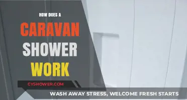 Exploring the Mechanics of Caravan Showers: A Comprehensive Guide