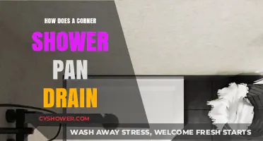 Understanding Corner Shower Pan Drainage: A Comprehensive Guide