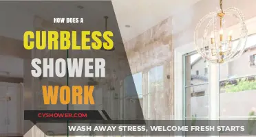 Understanding Curbless Showers: A Comprehensive Guide to Their Functionality
