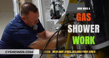 Exploring the Mechanics: How Gas Showers Operate Efficiently
