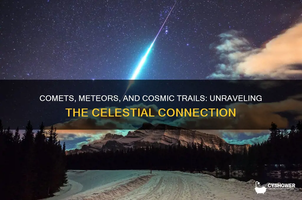 how does a meteor shower connect to comets