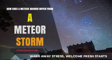 Meteor Showers vs. Storms: Understanding the Celestial Spectacle Differences