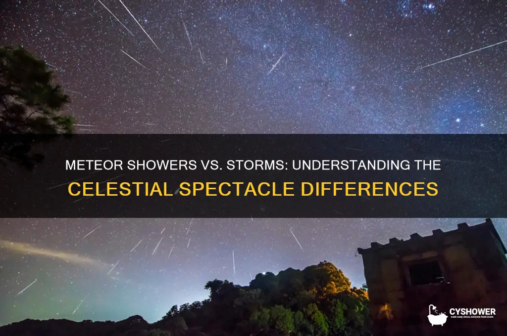how does a meteor shower differ from a meteor storm