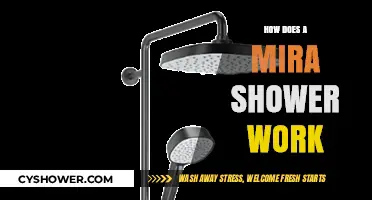 Understanding Mira Showers: A Comprehensive Guide to Their Functionality