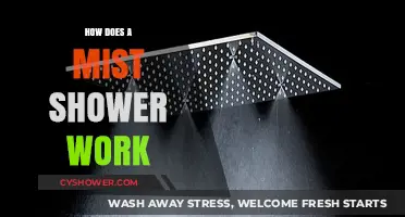 Unveiling the Magic: How Mist Showers Transform Your Bathing Experience