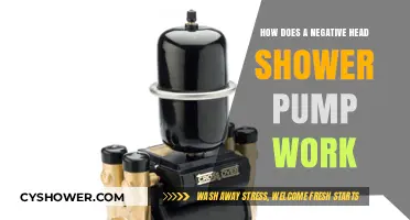 Understanding Negative Head Shower Pumps: Functionality and Benefits Explained