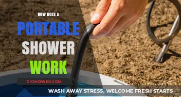 Exploring the Mechanics of Portable Showers: A Comprehensive Guide